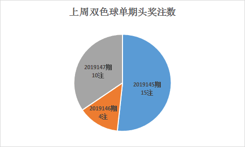 QQ图片20191223165147