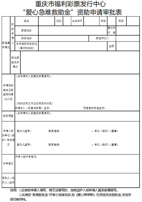 申请流程