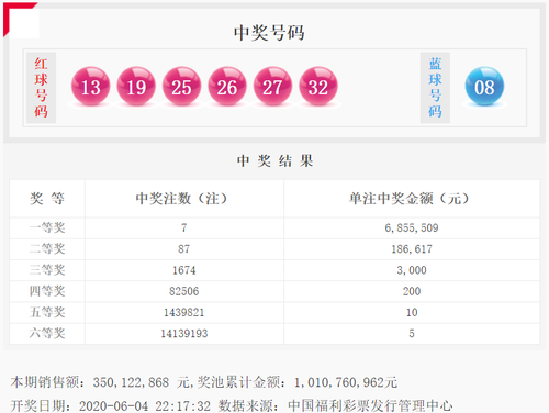 双色球20046期